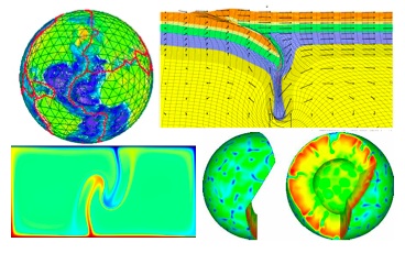 Computer Geoscience