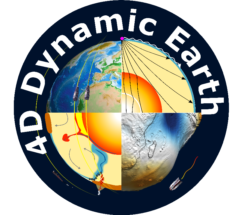 4D
      Dynamic Earth